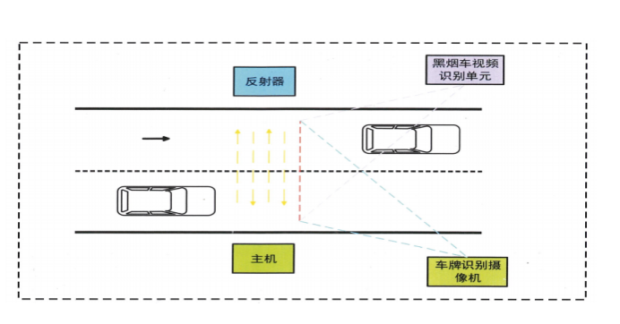 QQ截图20230213101414.png