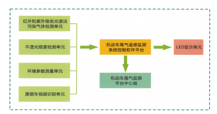 QQ截图20230213101217.png